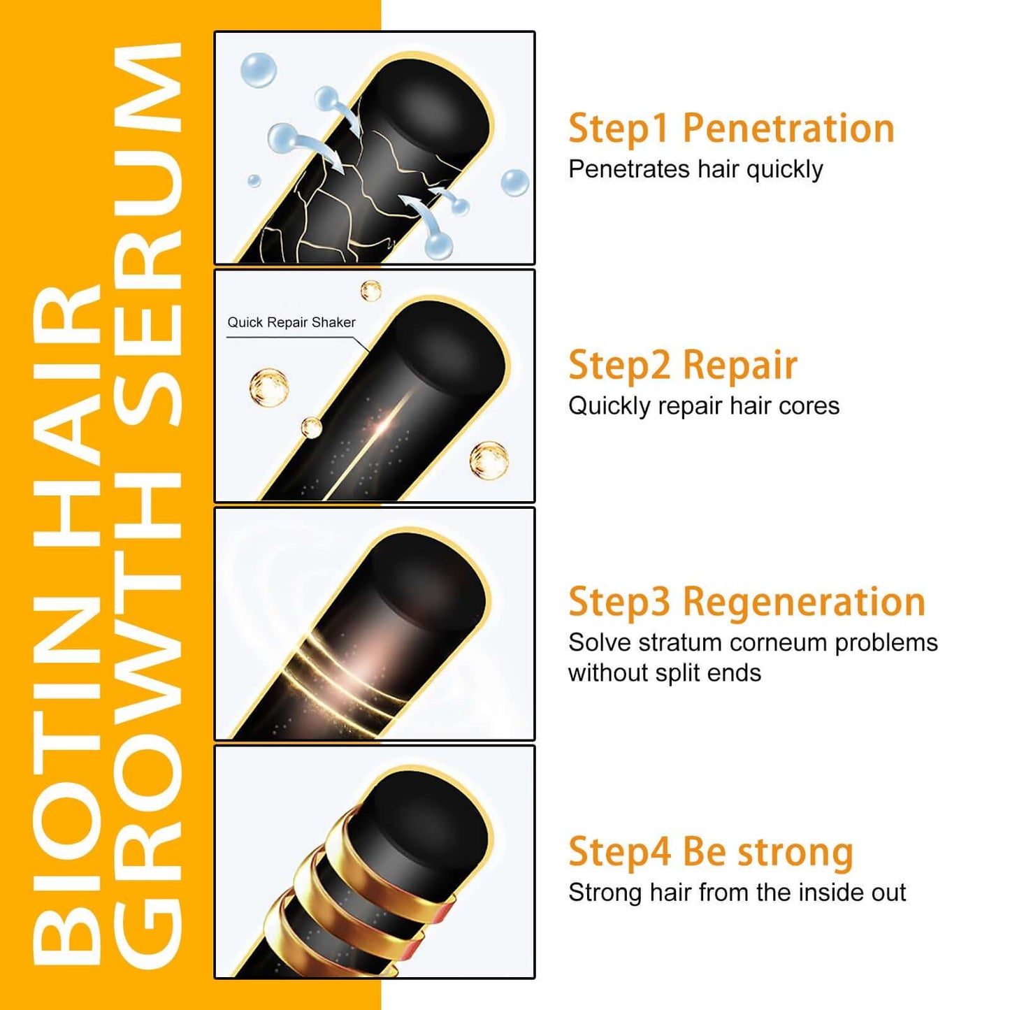 Best Biotin Anti-Hairloss Treatment Spray