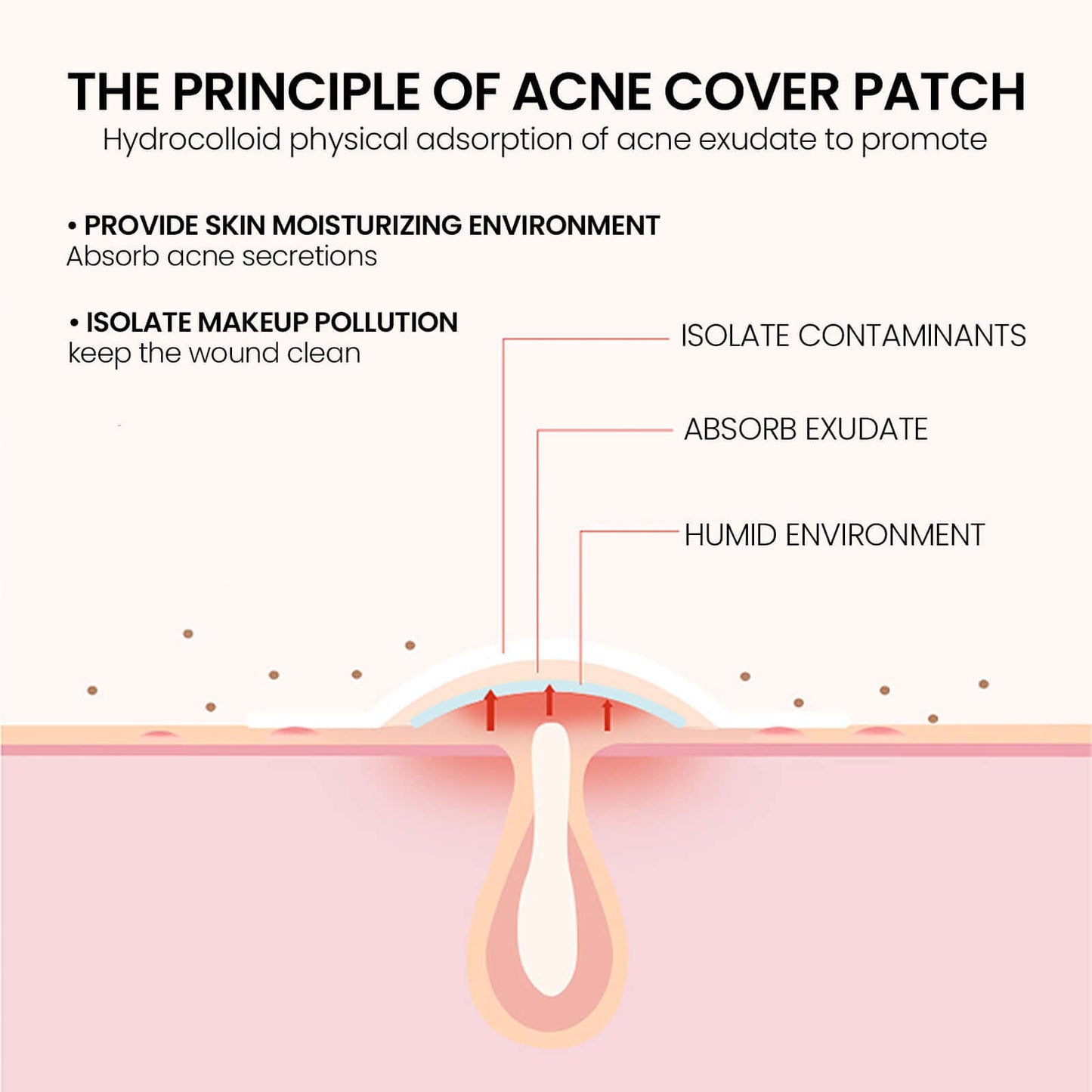 Hydrocolloid Pimple Patches Star-shaped cute and Effective