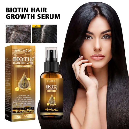 Best Biotin Anti-Hairloss Treatment Spray