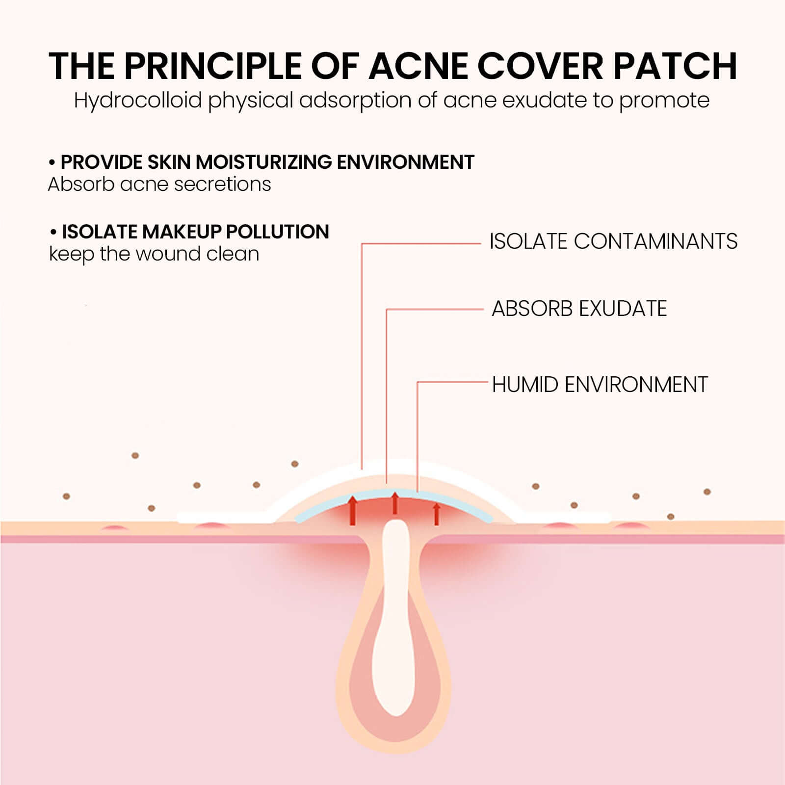 Hydrocolloid Pimple Patches Star-shaped cute and Effective